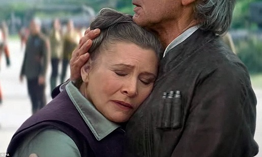 Star Wars Episode 7, Le Réveil De La Force