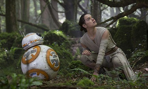 Star Wars Episode 7, Le Réveil De La Force